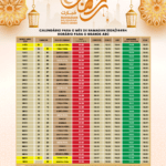www.cdial .org .br .calendario para ramadan 2024 1445h ABC